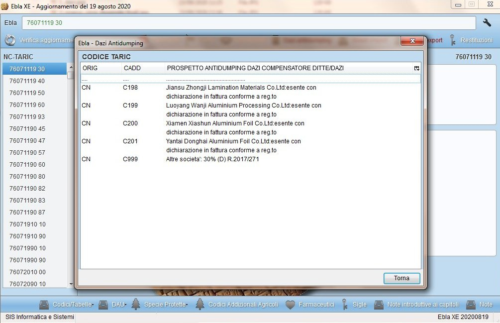 dazi antidumping dazi antidumping